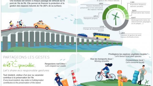 Téléchargement (1)