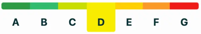 EcoIndex scale from A to G highlighting the D rating in yellow