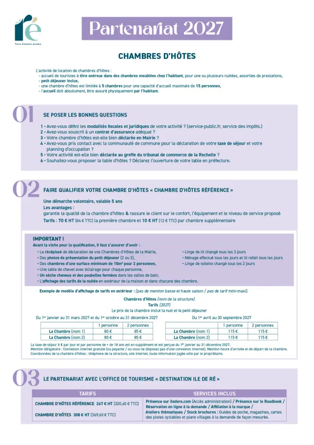 Fiche Chambres d'hôtes 2027 Liste Produits - Page de couverture